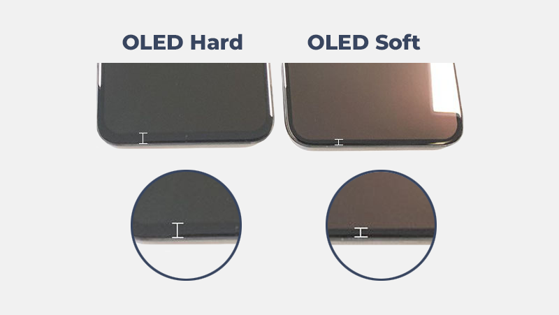 Entendendo as diferenças entre OLED flexível e OLED rígido