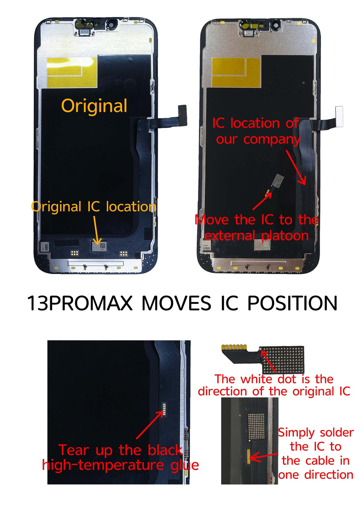 Reemplazo de pantalla táctil LCD OLED suave para iPhone 13 Pro Max
